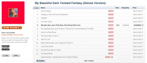 my beautiful dark twisted fantasy tracklist.